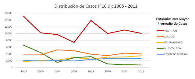 La ayuda a los niños al alcoholismo